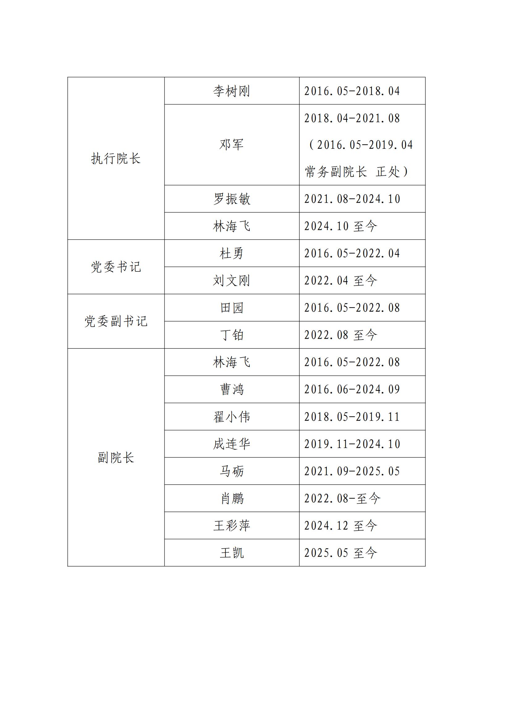 黑人av
历任领导_01.jpg
